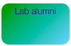 Lab alumni
